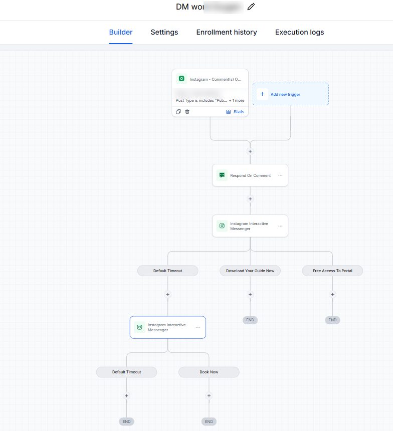 GoHighLevel Instagram comment to DM workflow